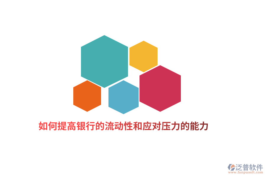 如何提高銀行的流動性和應對壓力的能力？