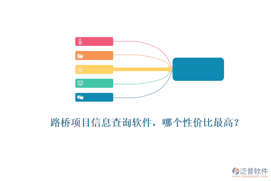 路橋項目信息查詢軟件，哪個性價比最高？
