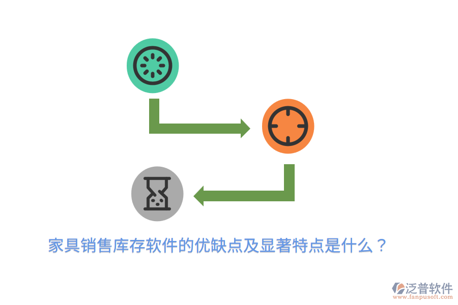 家具銷售庫存軟件的優(yōu)缺點及顯著特點是什么？