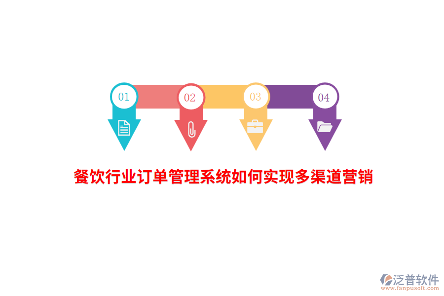 餐飲行業(yè)訂單管理系統(tǒng)如何實(shí)現(xiàn)多渠道營(yíng)銷？