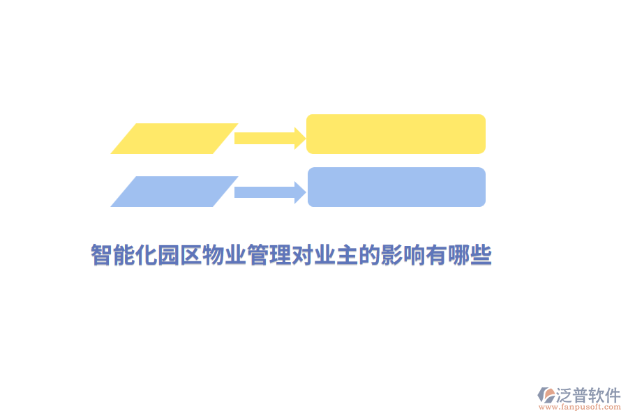 智能化園區(qū)<a href=http://m.newsbd7.com/wuye/ target=_blank class=infotextkey>物業(yè)管理</a>對業(yè)主的影響有哪些?