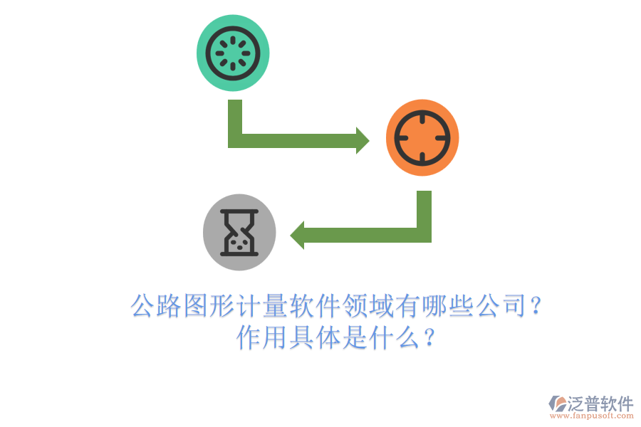 公路圖形計(jì)量軟件領(lǐng)域有哪些公司？作用具體是什么？