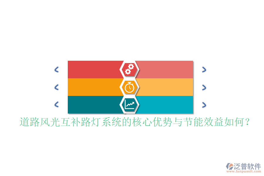 道路風(fēng)光互補(bǔ)路燈系統(tǒng)的核心優(yōu)勢與節(jié)能效益如何?