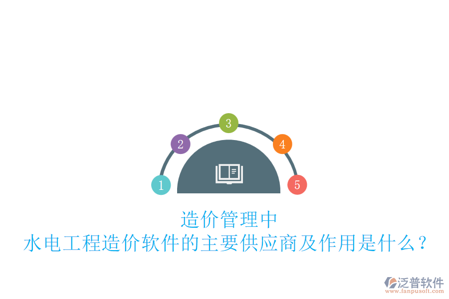 造價管理中，水電工程造價軟件的主要供應商及作用是什么？