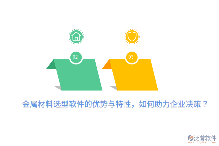 金屬材料選型軟件的優(yōu)勢(shì)與特性，如何助力企業(yè)決策？