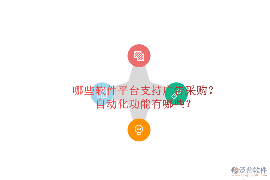 哪些軟件平臺(tái)支持廣告采購(gòu)？自動(dòng)化功能有哪些？