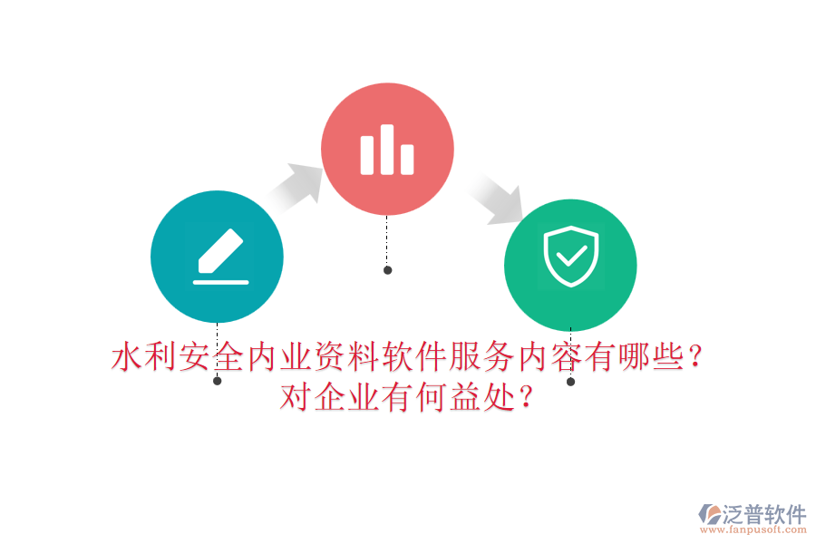 水利安全內業(yè)資料軟件服務內容有哪些？對企業(yè)有何益處？