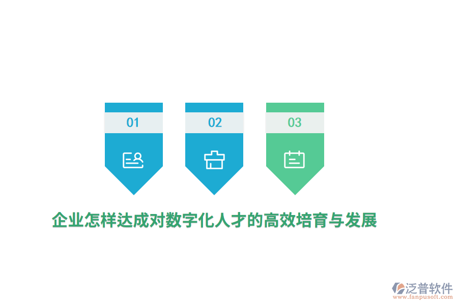 企業(yè)怎樣達(dá)成對數(shù)字化人才的高效培育與發(fā)展？