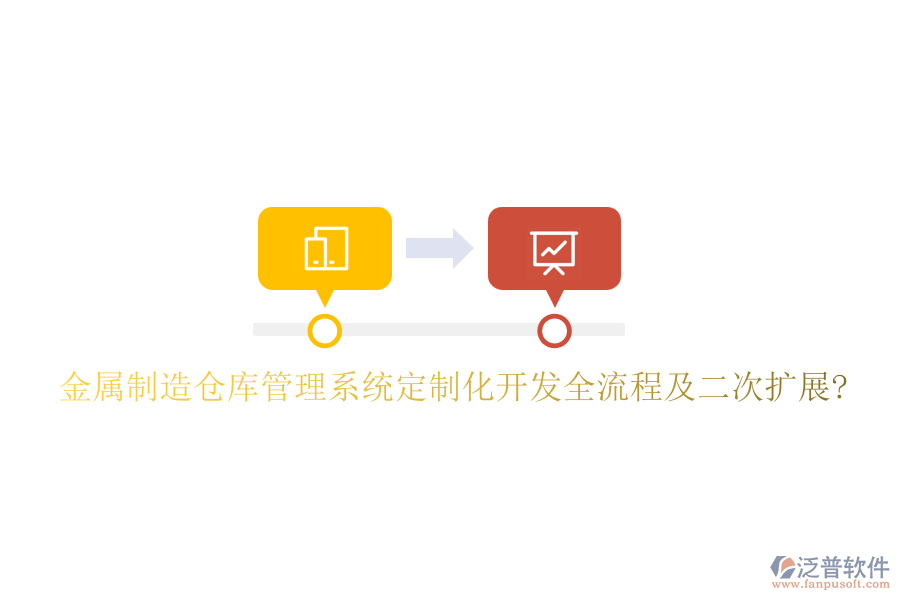 金屬制造倉庫管理系統(tǒng)定制化開發(fā)全流程及二次擴(kuò)展?