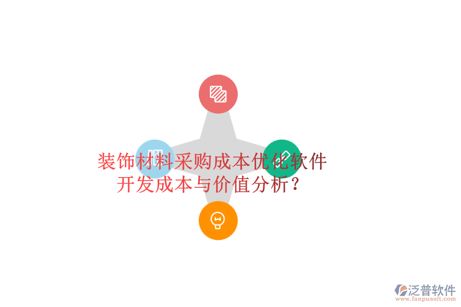 裝飾材料采購成本優(yōu)化軟件，開發(fā)成本與價(jià)值分析？