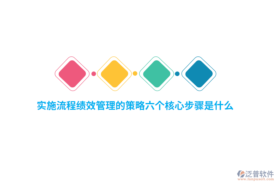 實(shí)施流程績效管理的策略六個核心步驟是什么？