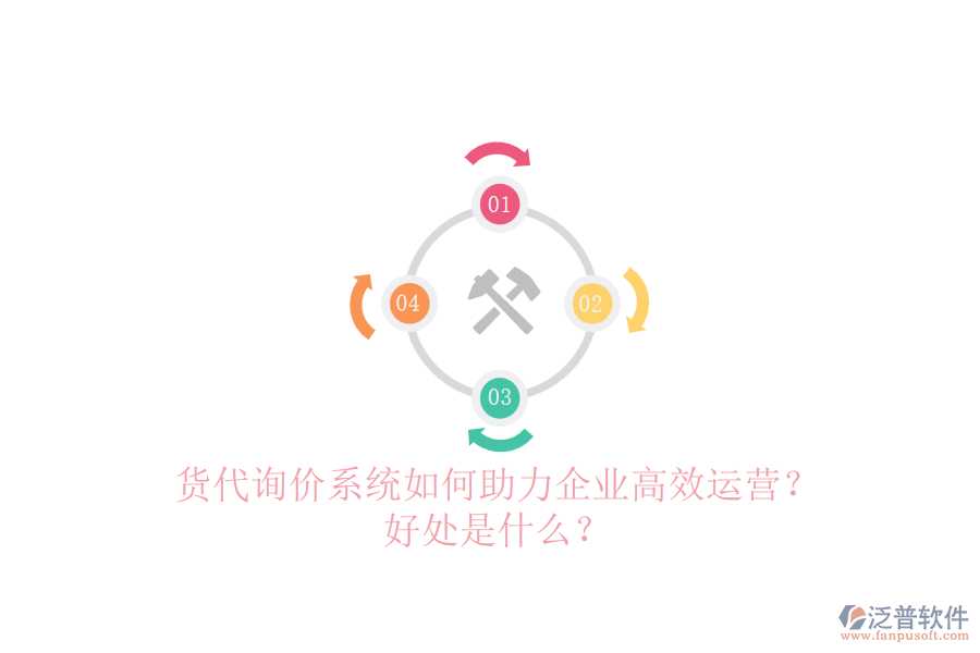 貨代詢價(jià)系統(tǒng)如何助力企業(yè)高效運(yùn)營(yíng)？好處是什么？