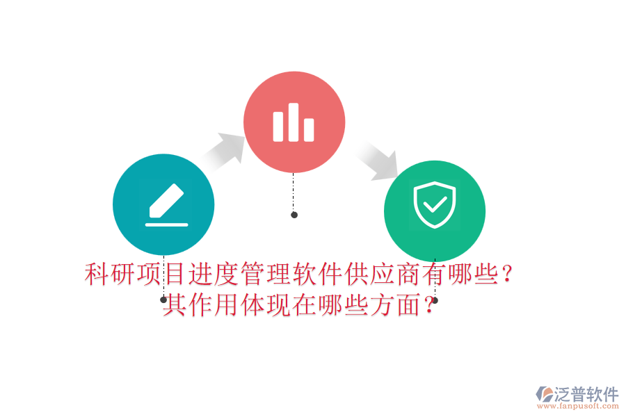 科研項(xiàng)目進(jìn)度管理軟件供應(yīng)商有哪些？其作用體現(xiàn)在哪些方面？