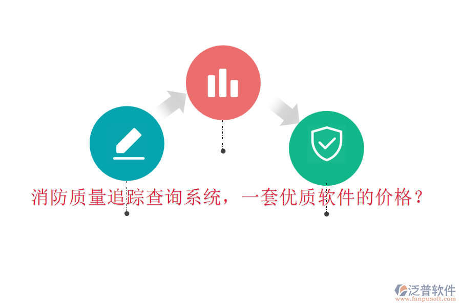 消防質(zhì)量追蹤查詢系統(tǒng)，一套優(yōu)質(zhì)軟件的價格？