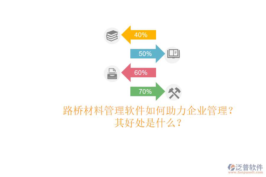 路橋材料管理軟件如何助力企業(yè)管理？其好處是什么？