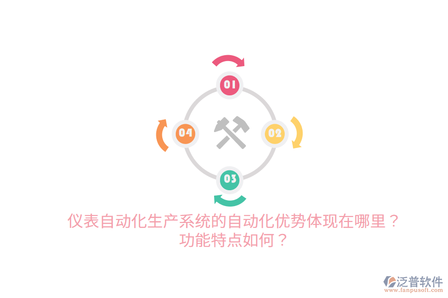 儀表自動化生產(chǎn)系統(tǒng)的自動化優(yōu)勢體現(xiàn)在哪里？功能特點(diǎn)如何？