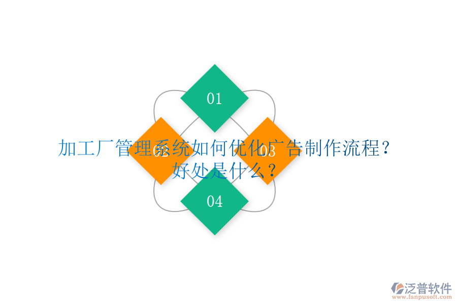加工廠管理系統(tǒng)如何優(yōu)化廣告制作流程？好處是什么？