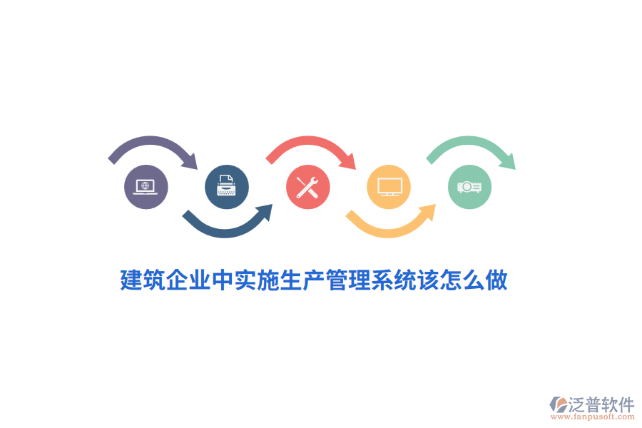 建筑企業(yè)中實(shí)施生產(chǎn)管理系統(tǒng)該怎么做？