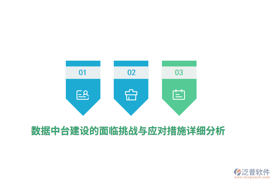 數(shù)據(jù)中臺(tái)建設(shè)的面臨挑戰(zhàn)與應(yīng)對(duì)措施詳細(xì)分析