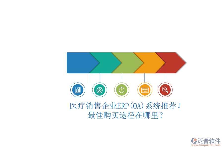 醫(yī)療銷售企業(yè)ERP(OA)系統(tǒng)推薦？.png