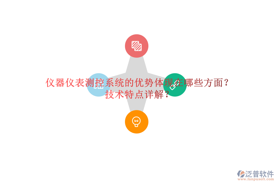 儀器儀表測(cè)控系統(tǒng)的優(yōu)勢(shì)體現(xiàn)在哪些方面？技術(shù)特點(diǎn)詳解？