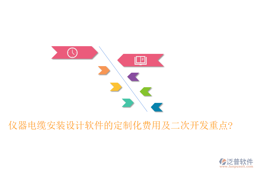 儀器電纜安裝設計軟件的定制化費用及<a href=http://m.newsbd7.com/Implementation/kaifa/ target=_blank class=infotextkey>二次開發(fā)</a>重點?