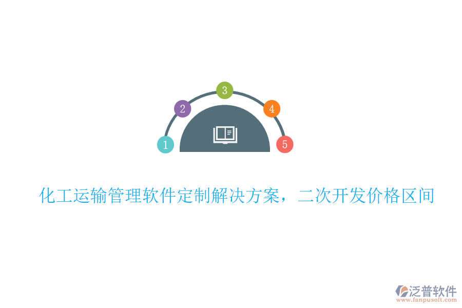 化工運輸管理軟件定制解決方案，<a href=http://m.newsbd7.com/Implementation/kaifa/ target=_blank class=infotextkey>二次開發(fā)</a>價格區(qū)間