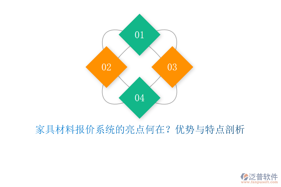 家具材料報(bào)價(jià)系統(tǒng)的亮點(diǎn)何在？?jī)?yōu)勢(shì)與特點(diǎn)剖析