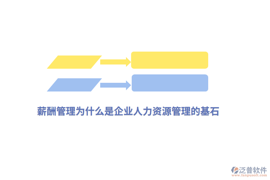 薪酬管理為什么是企業(yè)人力資源管理的基石？