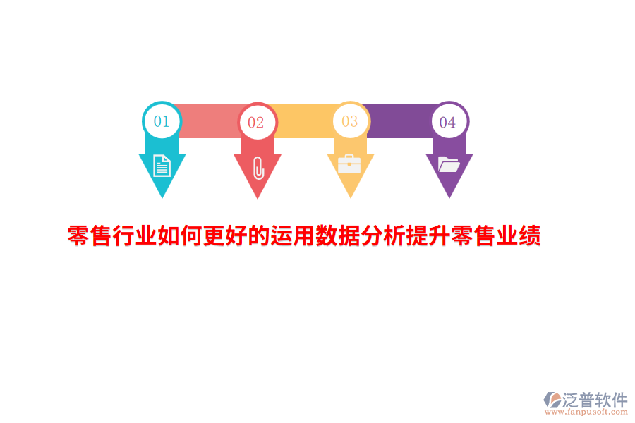 零售行業(yè)如何更好的運用數(shù)據(jù)分析提升零售業(yè)績？