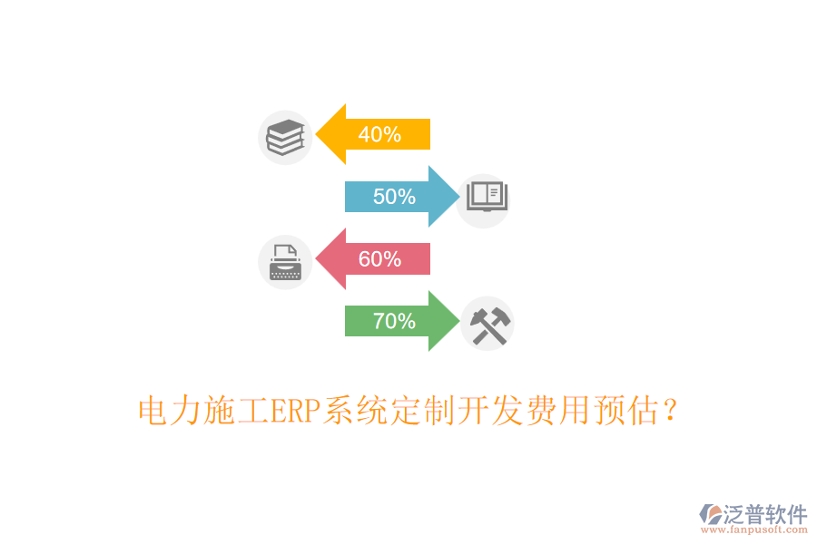 電力施工ERP系統(tǒng)定制開發(fā)費(fèi)用預(yù)估？