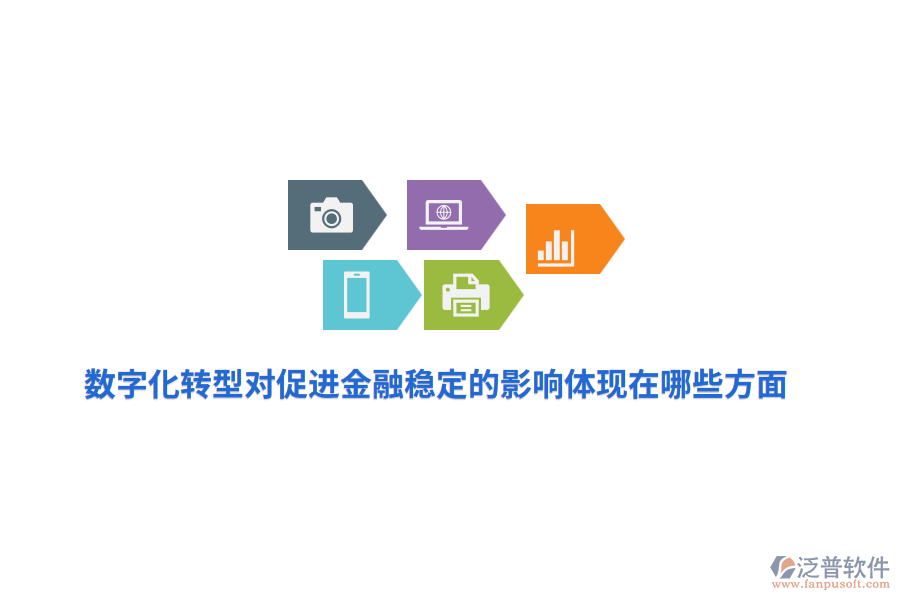 數(shù)字化轉(zhuǎn)型對(duì)促進(jìn)金融穩(wěn)定的影響體現(xiàn)在哪些方面？