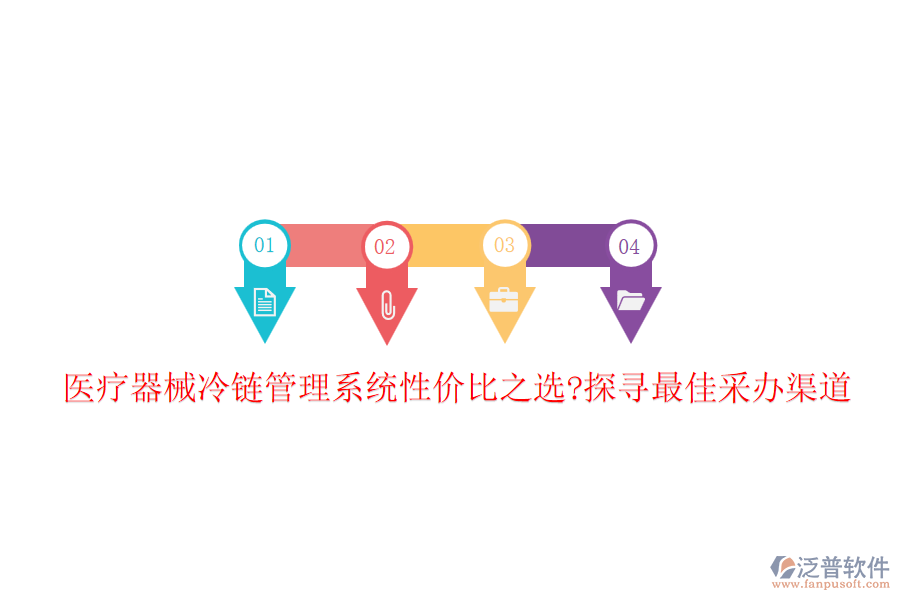 醫(yī)療器械冷鏈管理系統(tǒng)性價比之選?探尋最佳采辦渠道