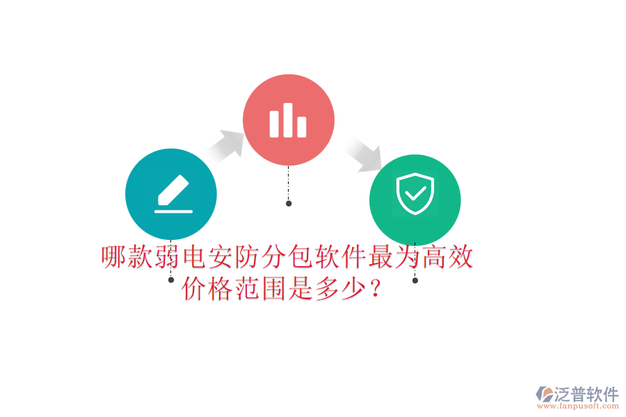 哪款弱電安防分包軟件最為高效？?jī)r(jià)格范圍是多少？