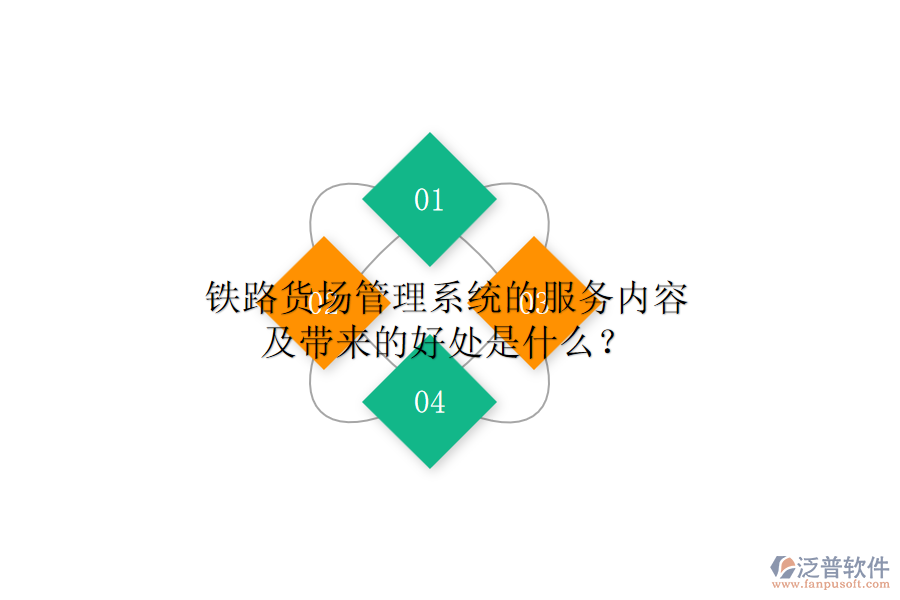 鐵路貨場(chǎng)管理系統(tǒng)的服務(wù)內(nèi)容及帶來的好處是什么？