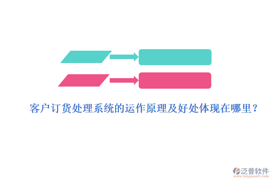 客戶訂貨處理系統(tǒng)的運作原理及好處體現(xiàn)在哪里？