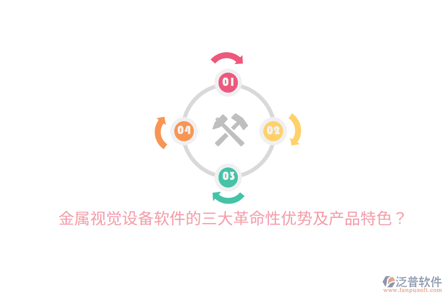 金屬視覺設(shè)備軟件的三大革命性優(yōu)勢及產(chǎn)品特色？