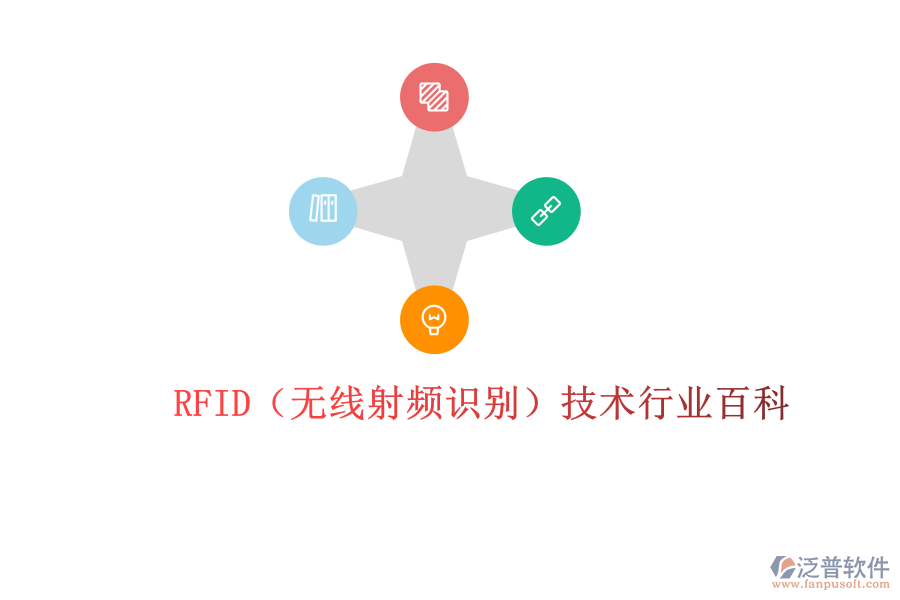 RFID（無線射頻識別）技術(shù)行業(yè)百科