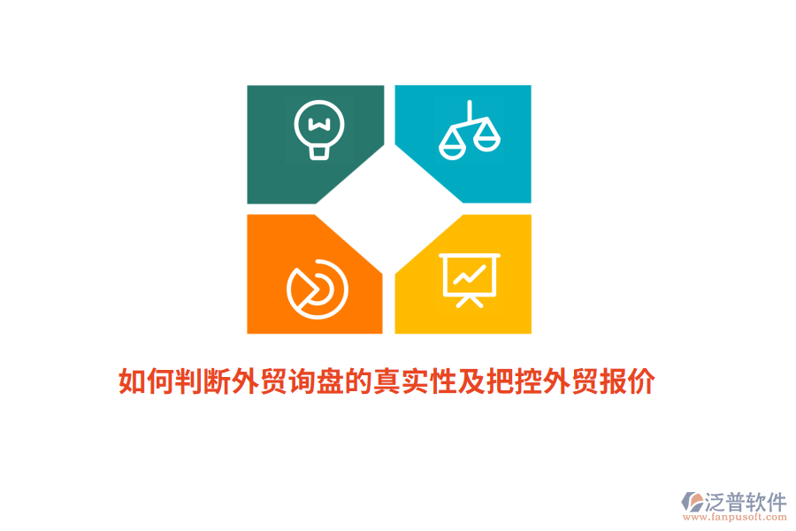 如何判斷外貿(mào)詢盤的真實(shí)性及把控外貿(mào)報(bào)價(jià)？