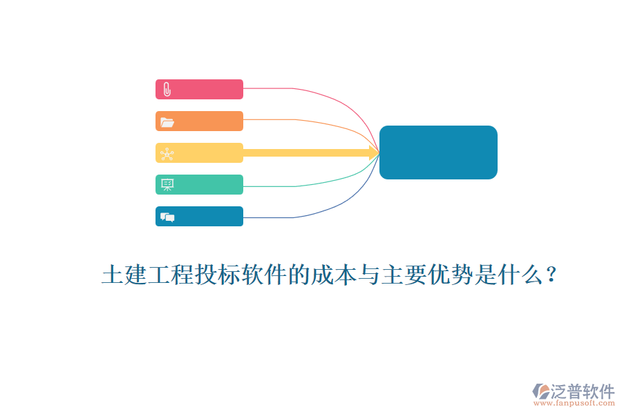 土建工程投標(biāo)軟件的成本與主要優(yōu)勢是什么？