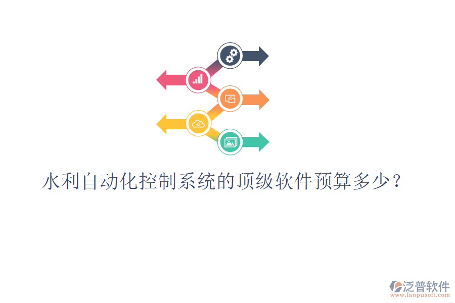 水利自動(dòng)化控制系統(tǒng)的頂級(jí)軟件預(yù)算多少？