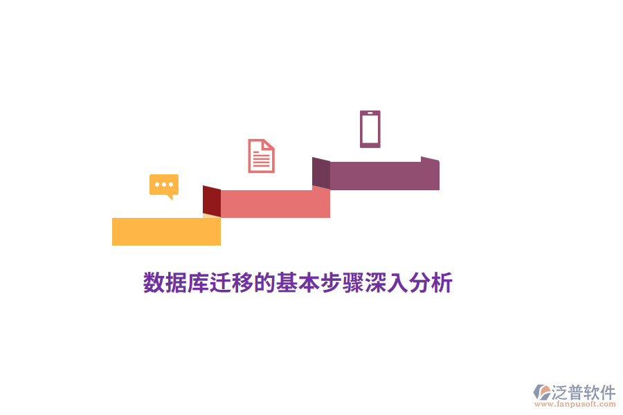 數(shù)據(jù)庫(kù)遷移的基本步驟深入分析