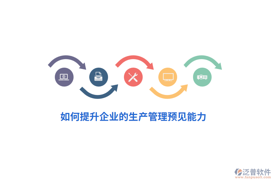 如何提升企業(yè)的生產(chǎn)管理預(yù)見能力？