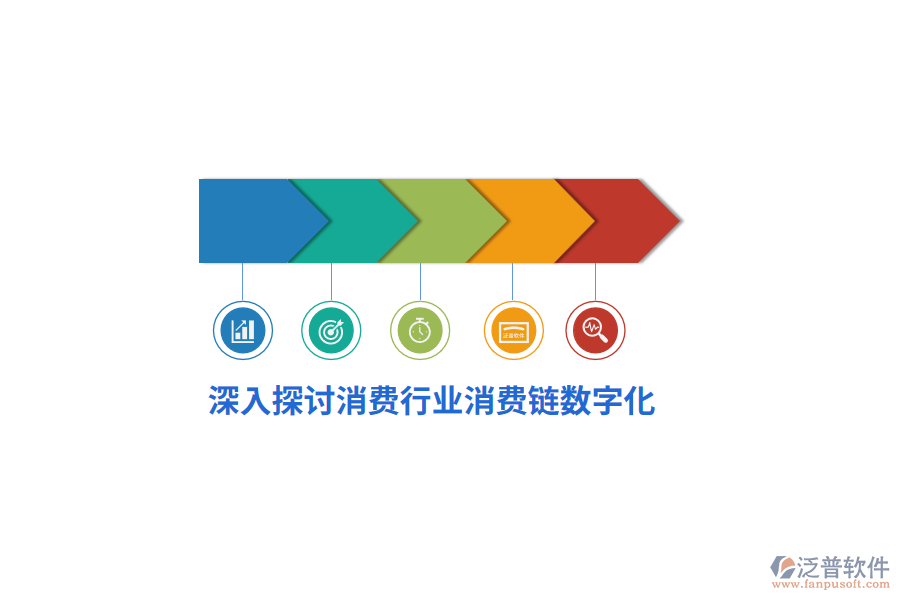 深入探討消費行業(yè)消費鏈數(shù)字化