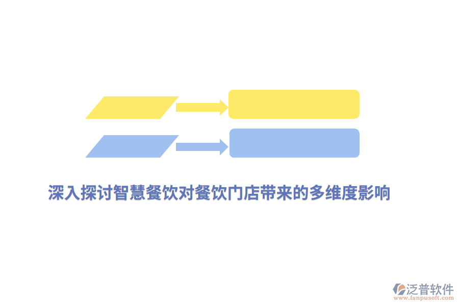 深入探討智慧餐飲對(duì)餐飲門店帶來(lái)的多維度影響