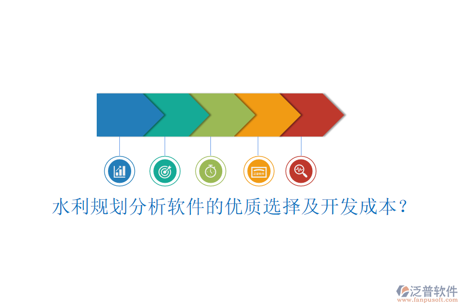 水利規(guī)劃分析軟件的優(yōu)質(zhì)選擇及開發(fā)成本？