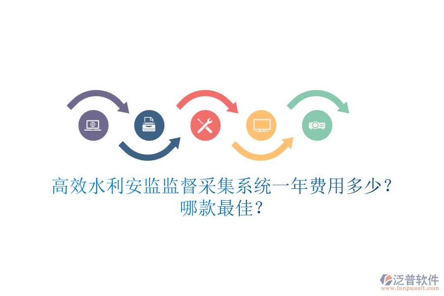 高效水利安監(jiān)監(jiān)督采集系統(tǒng)一年費(fèi)用多少？哪款最佳？