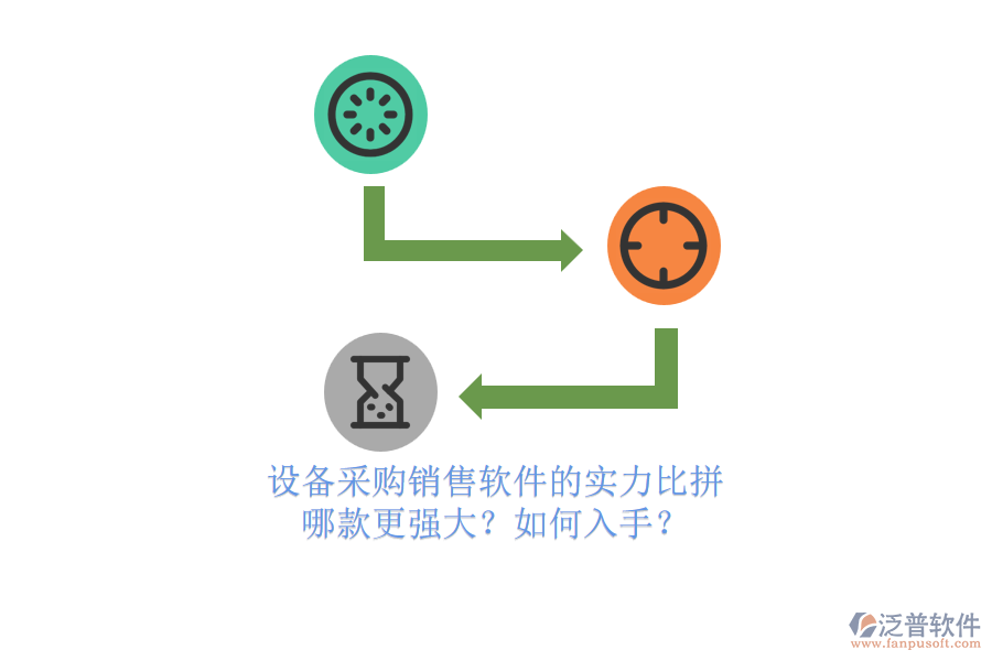 設(shè)備采購銷售軟件的實力比拼.png