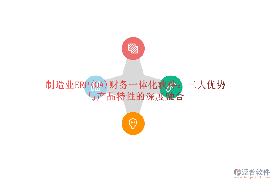 制造業(yè)ERP(OA)財務(wù)一體化軟件：三大優(yōu)勢與產(chǎn)品特性的深度融合