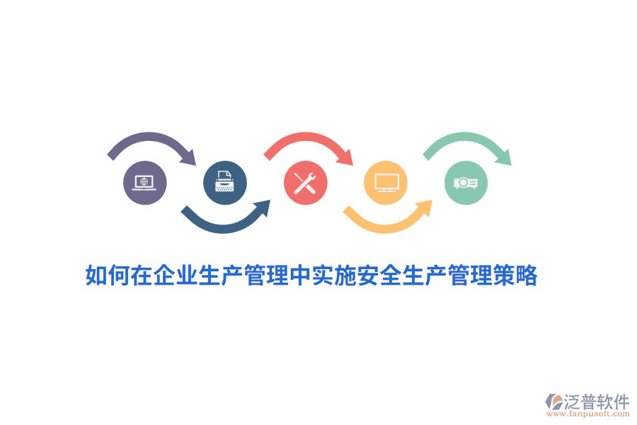  如何在企業(yè)生產(chǎn)管理中實(shí)施安全生產(chǎn)管理策略？